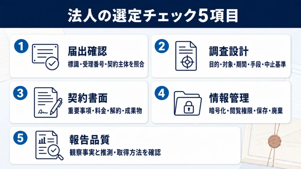 法人の選定チェック5項目